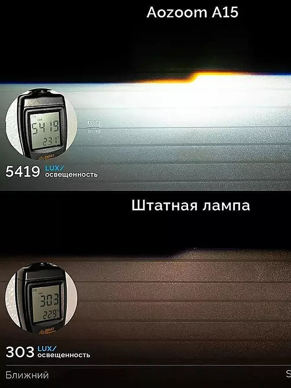 светодиодные Билед модули A15 5500K 2шт ()