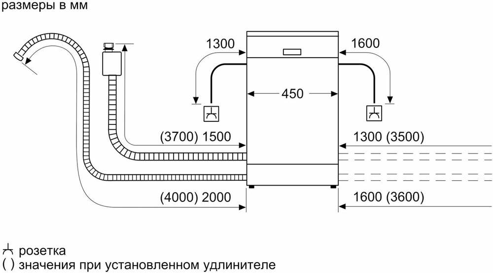 Встраиваемая посудомоечная машина Bosch Serie | 2 SRV2IKX3CR