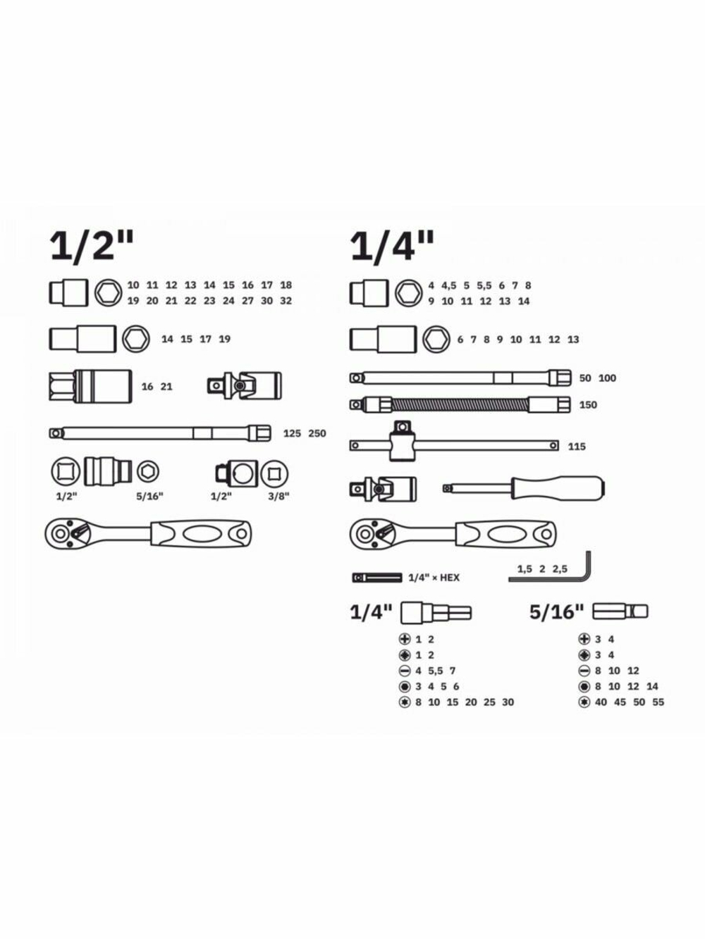 Набор инструментов Волат 18510-94, 94 предм., черный