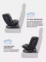 Автокресло Rant Helix isofix (40-150 см)