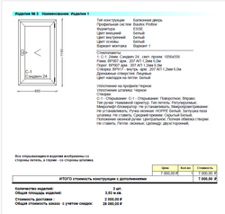 Коммерческое предложение № 87952 от 30.09.2025 комплект металлопластиковых изделий двери 3 шт.
