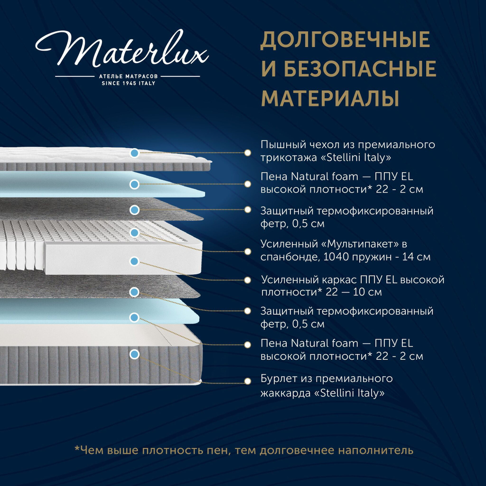 Матрас ESTETA 140x200