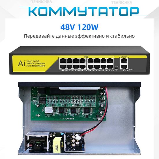 Коммутатор F1620GBL-A, 16POE*10/100Mbps + 2Uplink*10/100/1000Mbps, 250W
