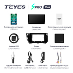 Teyes SPRO Plus 10,2" для Toyota Camry 8 2017-2020