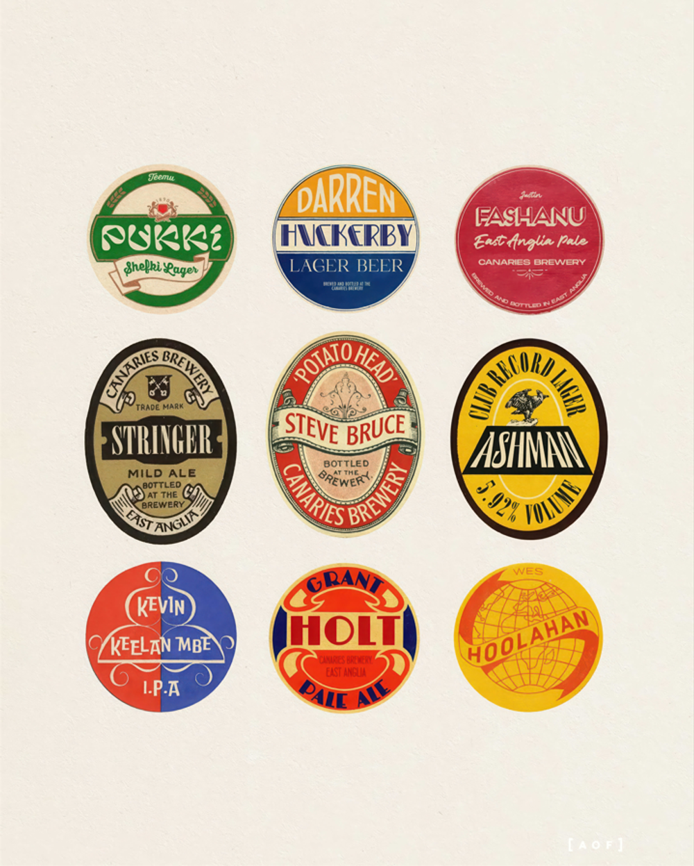 Canaries Brewery - Бирдекель