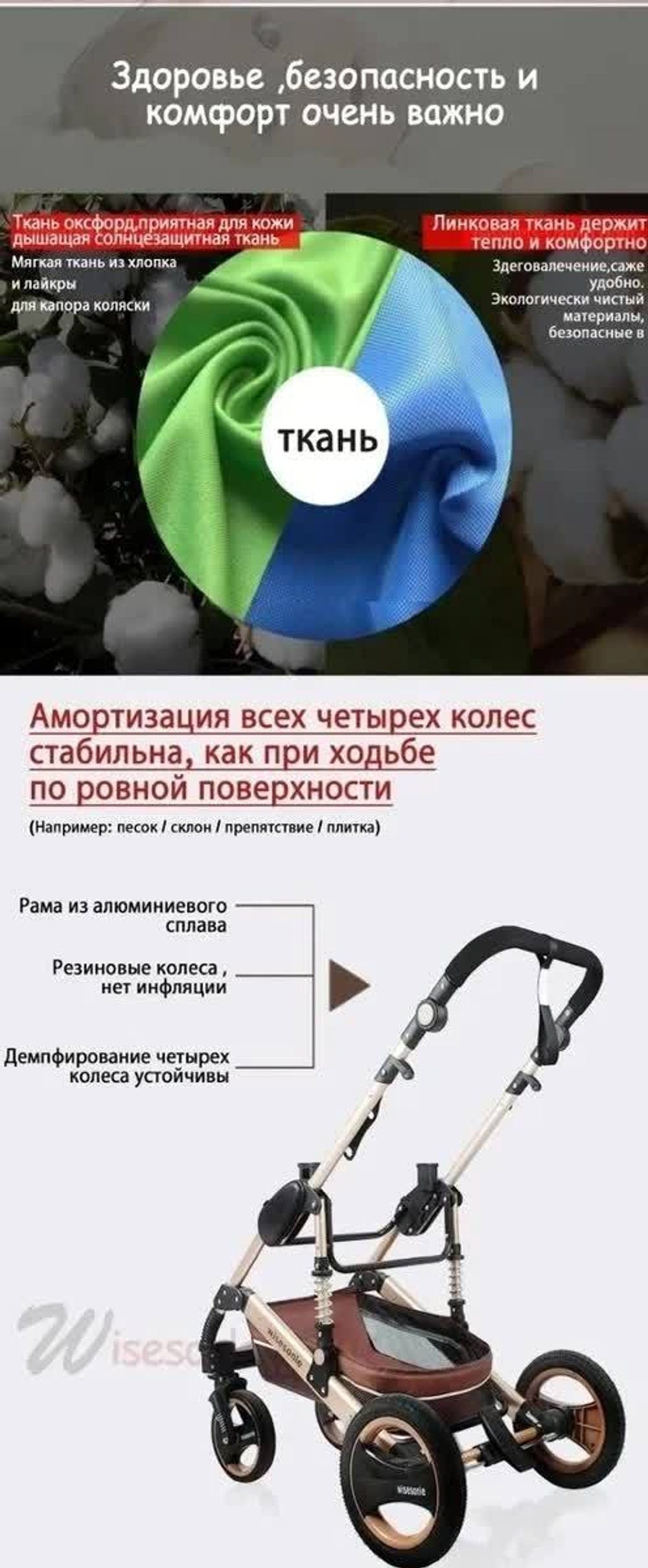 Коляска трансформер 3в1 Wisesonle Серый текстиль