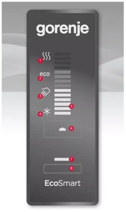 Накопительный водонагреватель Gorenje OTGS 80 SMB6