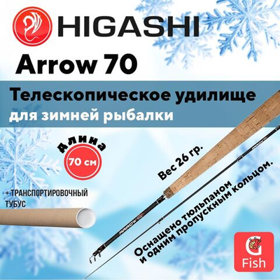 Удилище зимнее Arrow 70