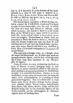 Lectures de Potentia Restitutiva. Or of Spring Explaining the Power of Springing Bodies | R. Hooke