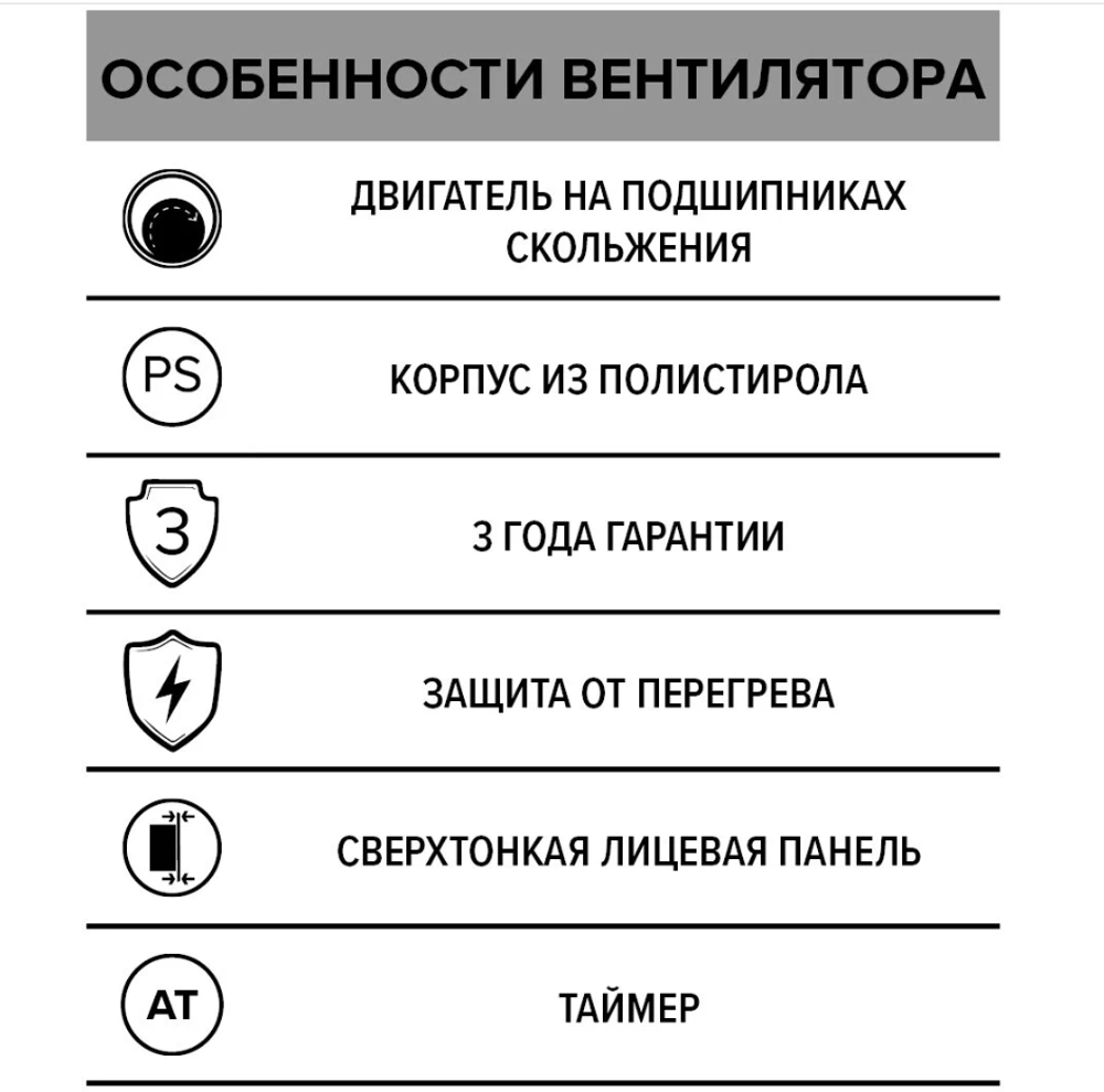 Вентилятор осевой AURAMAX OPTIMA 5, D-125мм