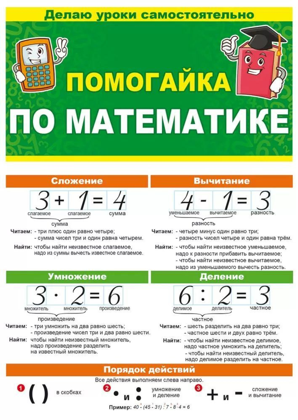 Шпаргалка 210*150мм "Помогайка по математике"