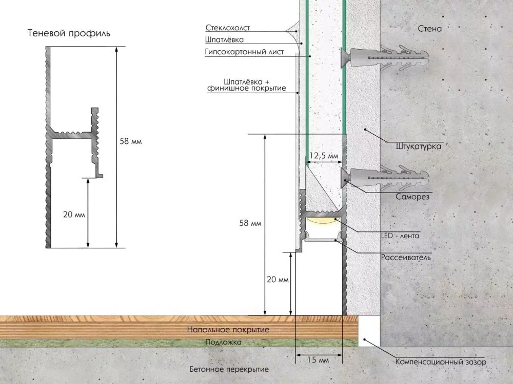 Теневой плинтус усиленный Strong черный матовый, 3000x15x58 мм