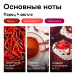 Перец Чипотле