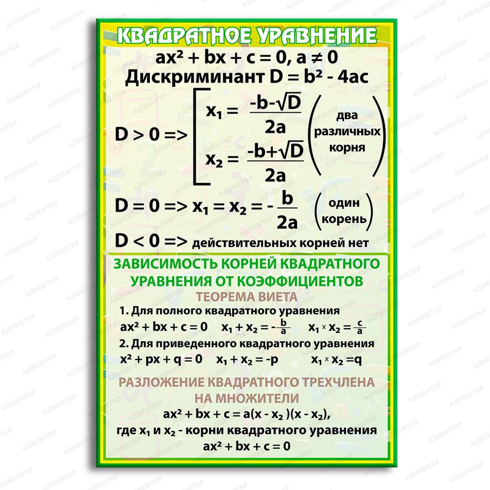 Стенд Квадратное уравнение 1007