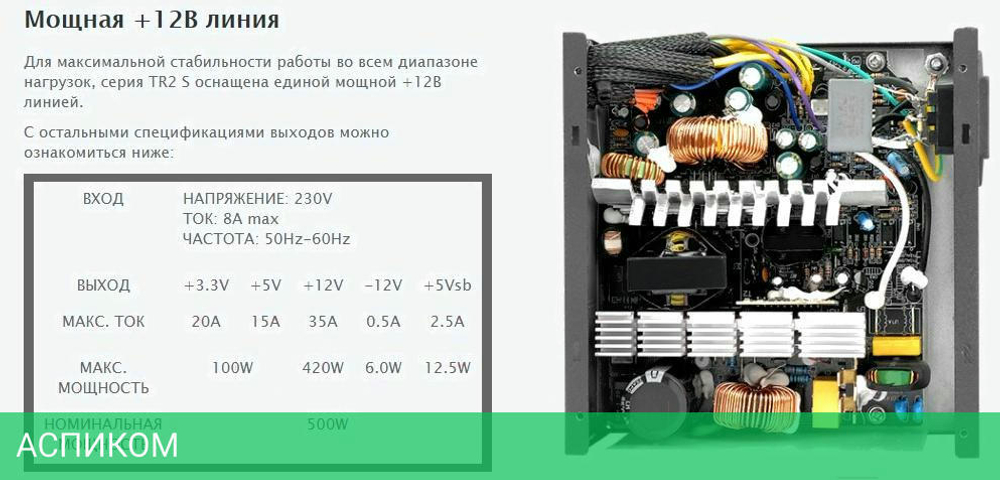 Блок питания Thermaltake TR2 S 500W (PS-TRS-0500NPCWEU-2)