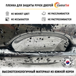 Пленка защитная под дверные ручки, универсальная ControlTek