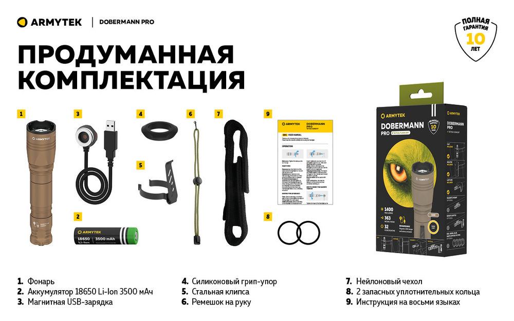 Фонарь тактический подствольный Armytek F07501WS Dobermann Pro Magnet USB Sand (теплый свет)