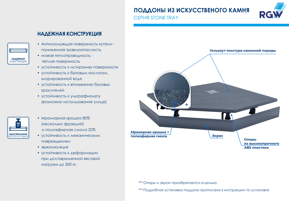 Душевой поддон трапеция RGW ST/T-G Графит