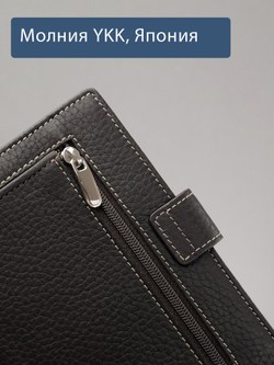 193 R - Портмоне 5в1 с отделениями для документов, RFID защитой