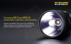 Фонарь Nitecore MH41