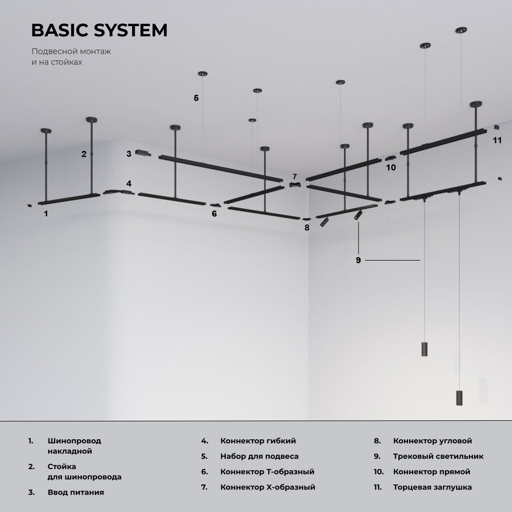 Basic System Ввод питания и заглушка торцевая для шинопровода белый TRP-1-1-WH