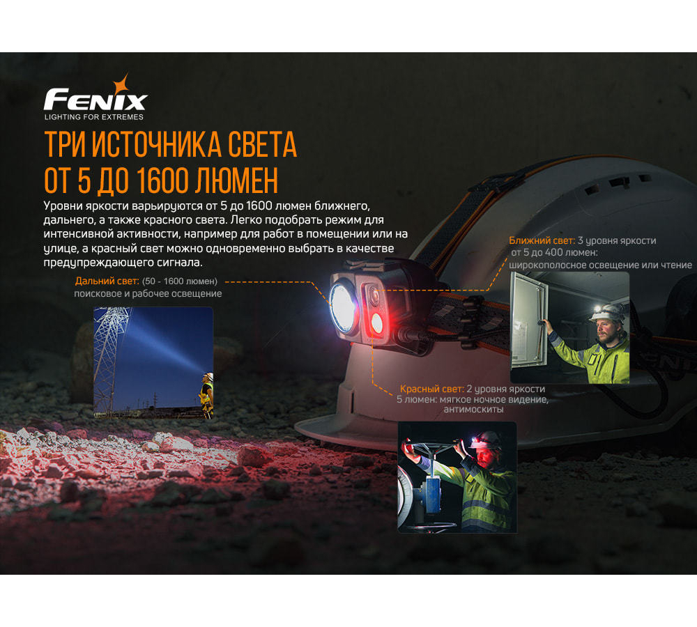 Налобный фонарь Fenix HP25RV2.0