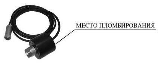 ПрофКиП М3-51, ПрофКиП М3-54, ПрофКиП М3-56, Ваттметры поглощаемой мощности, № в ГРСИ РФ - 70409-18