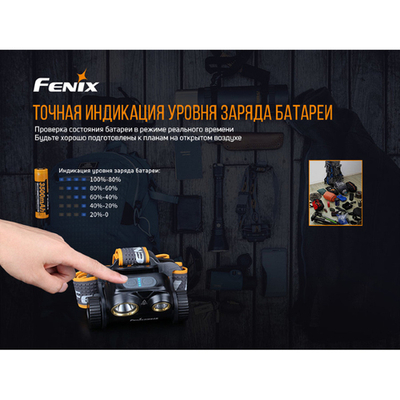 Фонарь Fenix HM65R