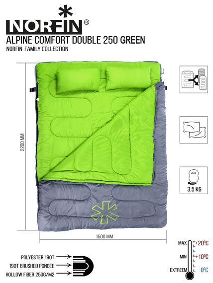Мешок-одеяло спальный Norfin ALPINE COMFORT DOUBLE 250 GREEN