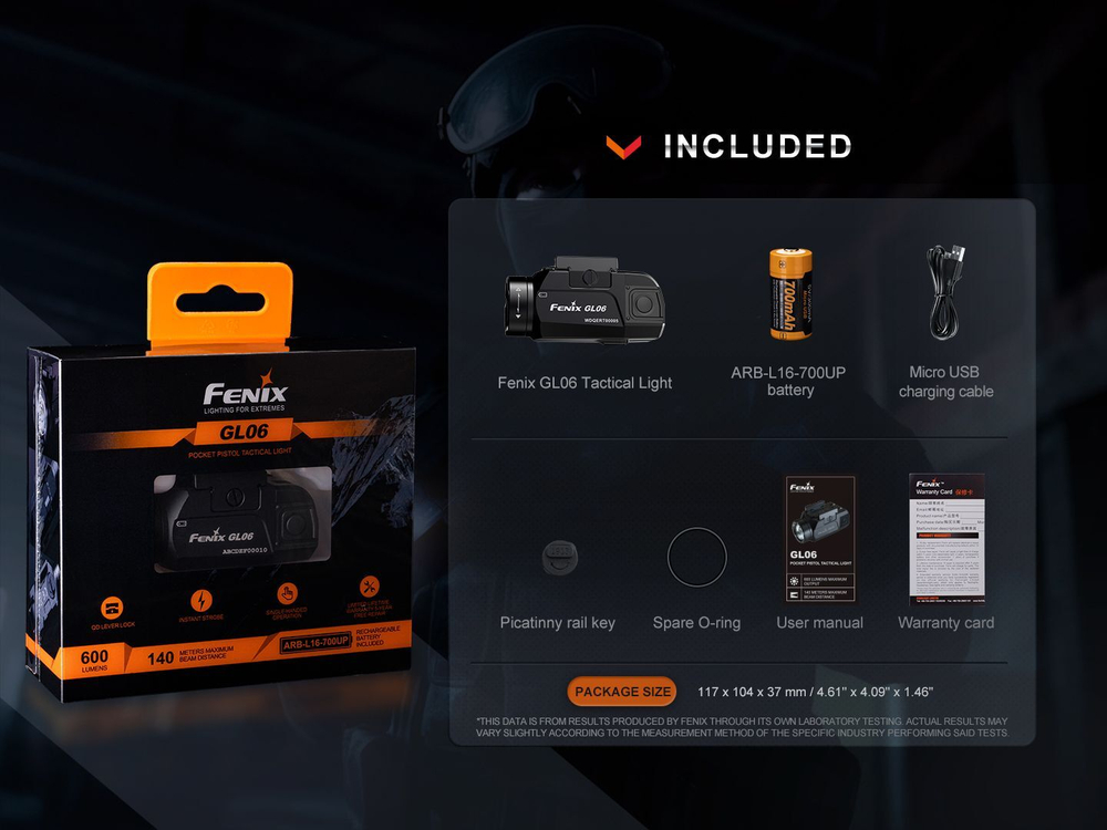 Фонарь Fenix - GL06 - Picatinny Glock