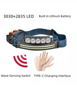 Фонарь Огонь HT-152 налобный яркий с датчиком