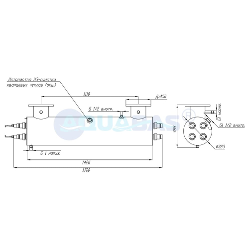 УФУ.150 Излучатель ультрафиолетовый УФУ-150