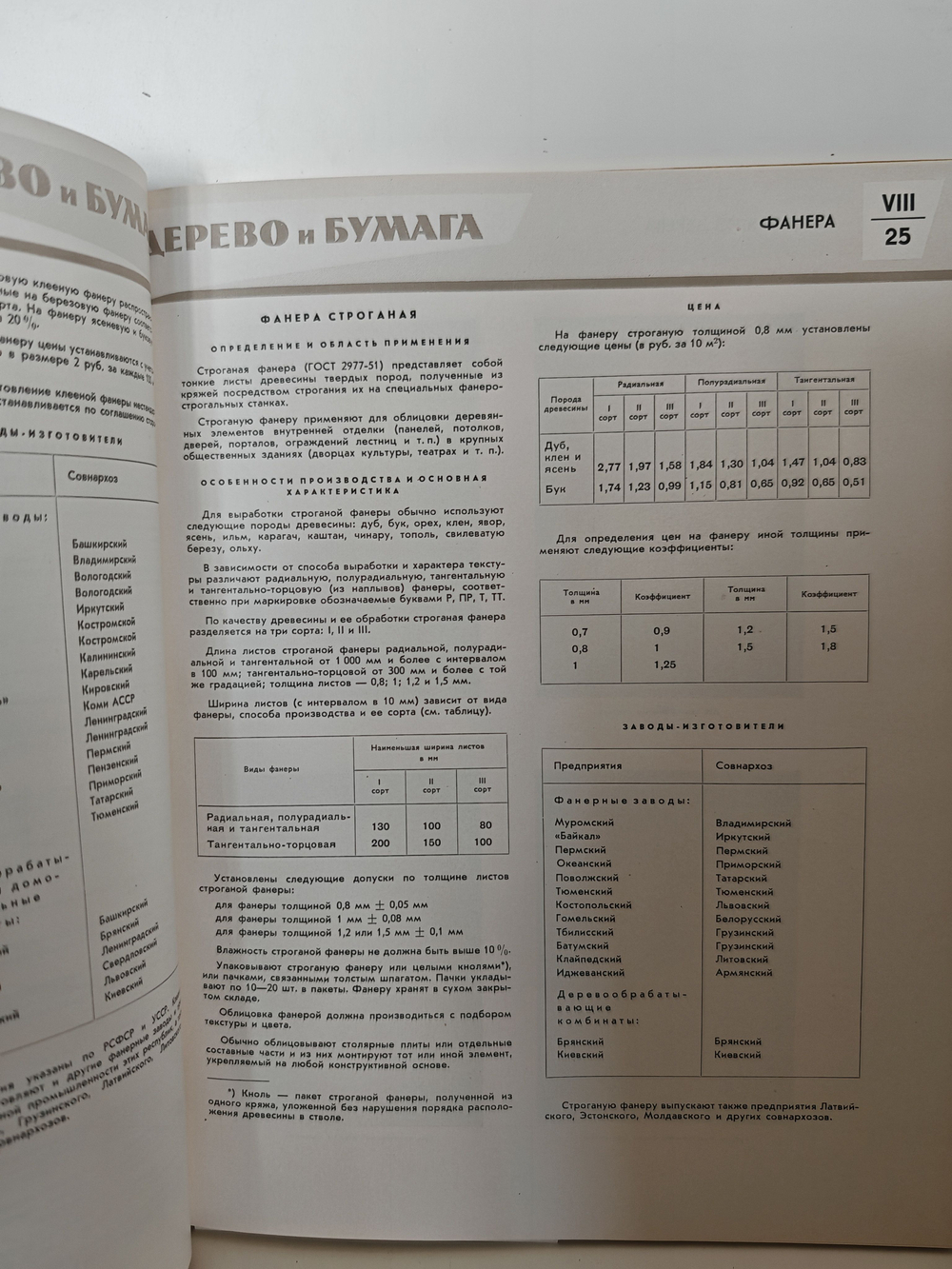 Каталог отделочных материалов и изделий в 8 книгах. Раздел восьмой. Дерево и бумага