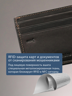 B240034R CASTANHO - Портмоне MP