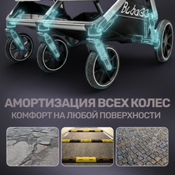 Прогулочная коляска для двойни BubaGO DUO X