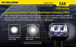 Фонарь Nitecore EAX HAMMER