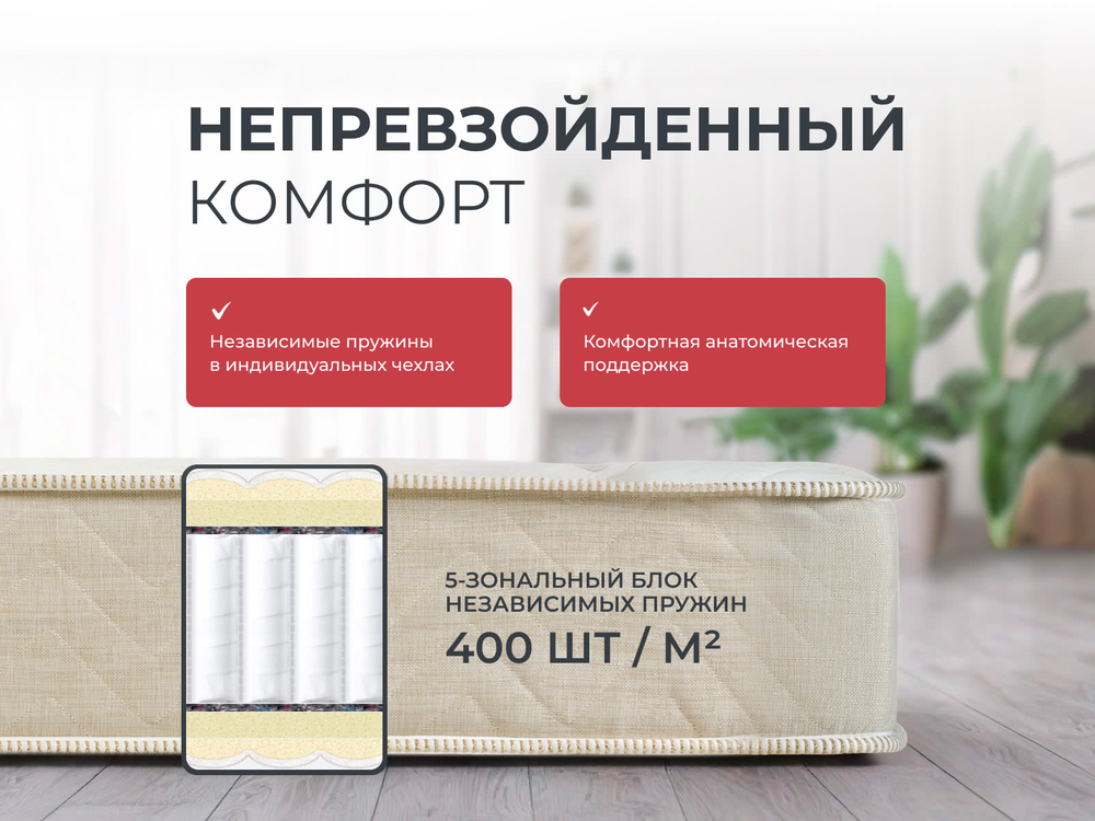 Comfort Soft (Sontery by Askona) Матрас