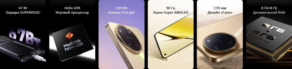 Смартфон realme 11 4G 8/256 ГБ RU, Dual nano SIM, черный