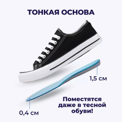 Гелевые ортопедические стельки пяточные для спортивной, повседневной и деловой обуви