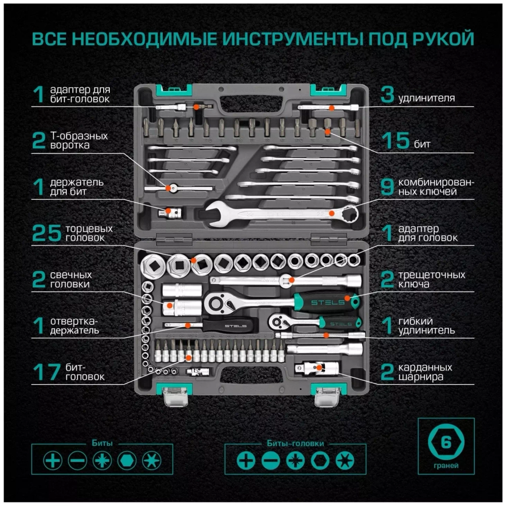 Набор инструментов STELS 82шт 14105