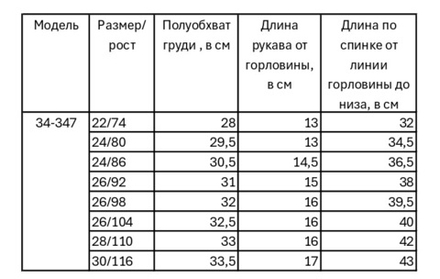 Футболка трикотажная для девочки 0-2 года Fleur de Vie