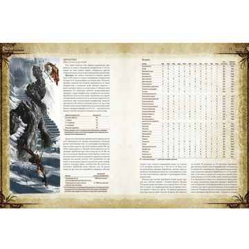 Настольная игра Pathfinder: Основная книга правил