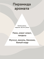 Отдушка - Пион и роза