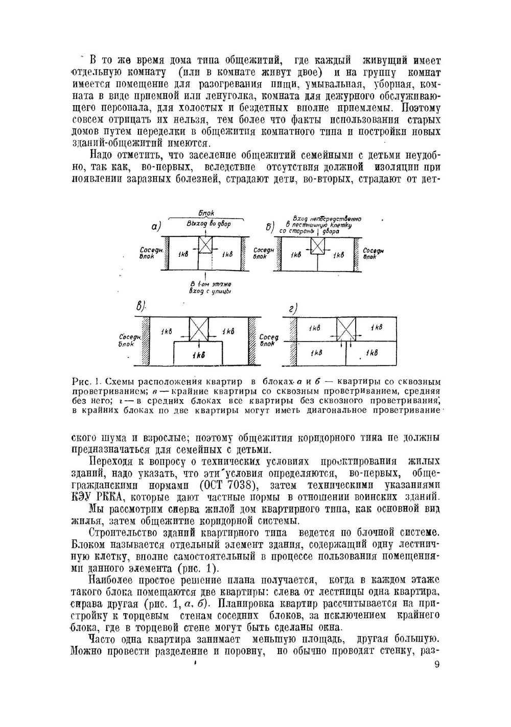 Общевойсковое необоронительное строительство РККА. Дома начсостава | Н. С. Касперович