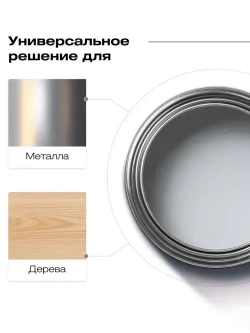 Грунт эмаль по ржавчине 3 в 1, Краска по ржавчине для металла, по дереву, глянцевая, Белая / 0,9 кг