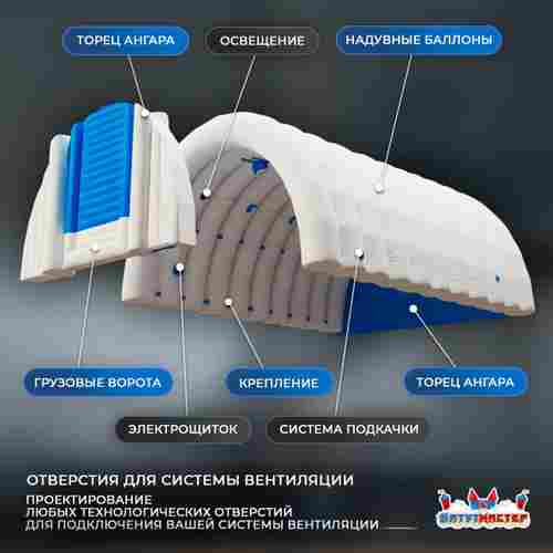 Пневмокаркасный ремонтный ангар  «Новый Ресурс» 25×12×9 м