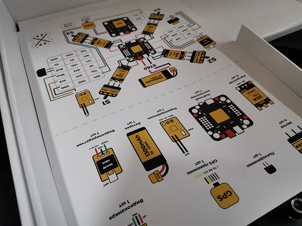 Образовательный конструктор квадрокоптера EDU.ARD Стандарт