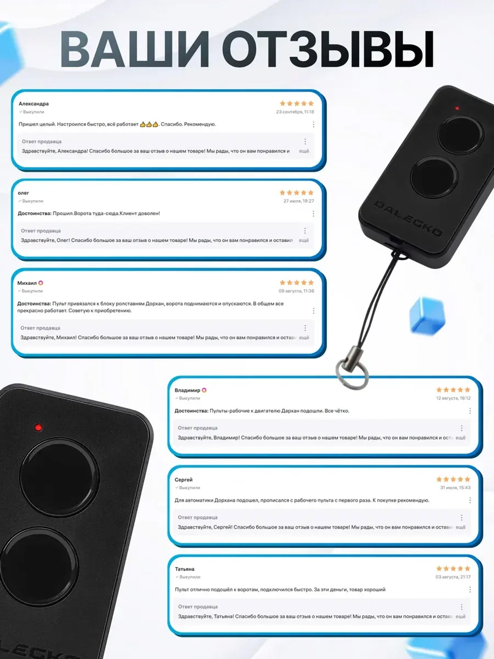 Пульт для ворот и шлагбаумов Transmitter 2-PRO