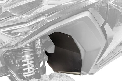 Защита колесных арок CFMOTO ZFORCE Z10 EPS 40.1045