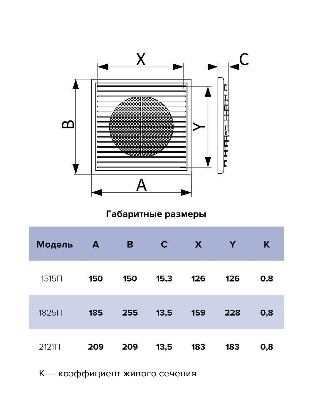 Решетка вентиляционная П сетка разъемная 150х150 пластик ERA